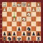 Siciliansk Taimanov 6. f4