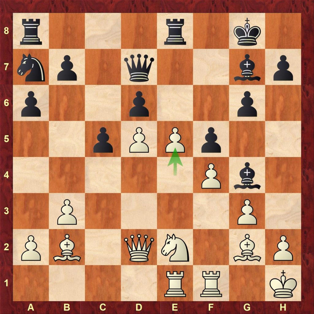 FM Eivind Olav Risting - GM Rune Djurhuus 1 - 0