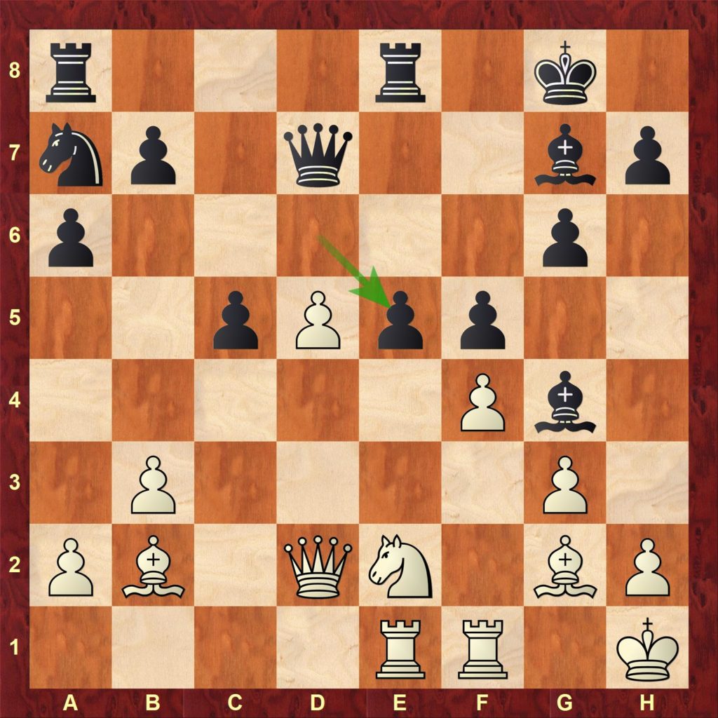 FM Eivind Olav Risting - GM Rune Djurhuus 1 - 0