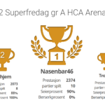2. Superfredag A – gratis sjakkturnering på nett hver dag