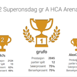 2.-Superonsdag-gr-A-HCA-Arena