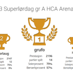 3.-Superlørdag-gr-A-HCA