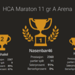 HCA-Maraton-11-gr-A