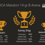 HCA-Maraton-14-gr-B