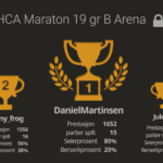 HCA-Maraton-19-gr-B