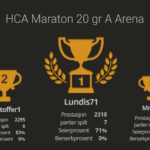 HCA-Maraton-20-gr-A