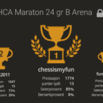 HCA-Maraton-24-gr-B
