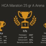 HCA-Maraton-25-gr-A