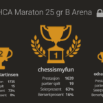 HCA-Maraton-25-gr-B