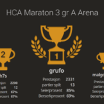 HCA-Maraton-3-gr-A