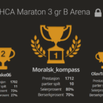 HCA-Maraton-3-gr-B