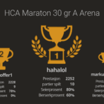 HCA-Maraton-30-gr-A