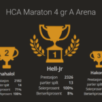 HCA-Maraton-4-gr-A