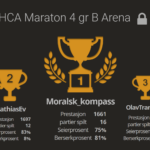 HCA-Maraton-4-gr-B