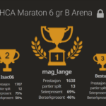 HCA-Maraton-6-gr-B