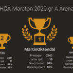 HCA-Maraton-7-gr-A