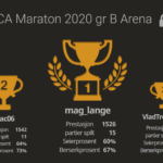 HCA-Maraton-7-gr-B