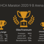 HCA-Maraton-9-gr-B