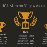 HCA-Maraton-31-gr-A