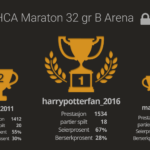 HCA-Maraton-32-gr-B