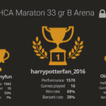 HCA-Maraton-33-gr-B