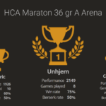 HCA-Maraton-36-gr-A