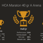 HCA-Maraton-40-gr-A