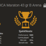 HCA-Maraton-43-gr-B-1
