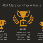 HCA-Maraton-44-gr-A