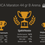 HCA-Maraton-44-gr-B