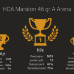 HCA-Maraton-46-gr-A