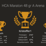 HCA-Maraton-48-gr-A