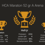 HCA-Maraton-52-gr-A