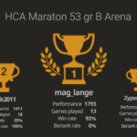 HCA-Maraton-53-gr-B