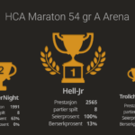 HCA-Maraton-54-gr-A