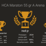 HCA-Maraton-55-gr-A