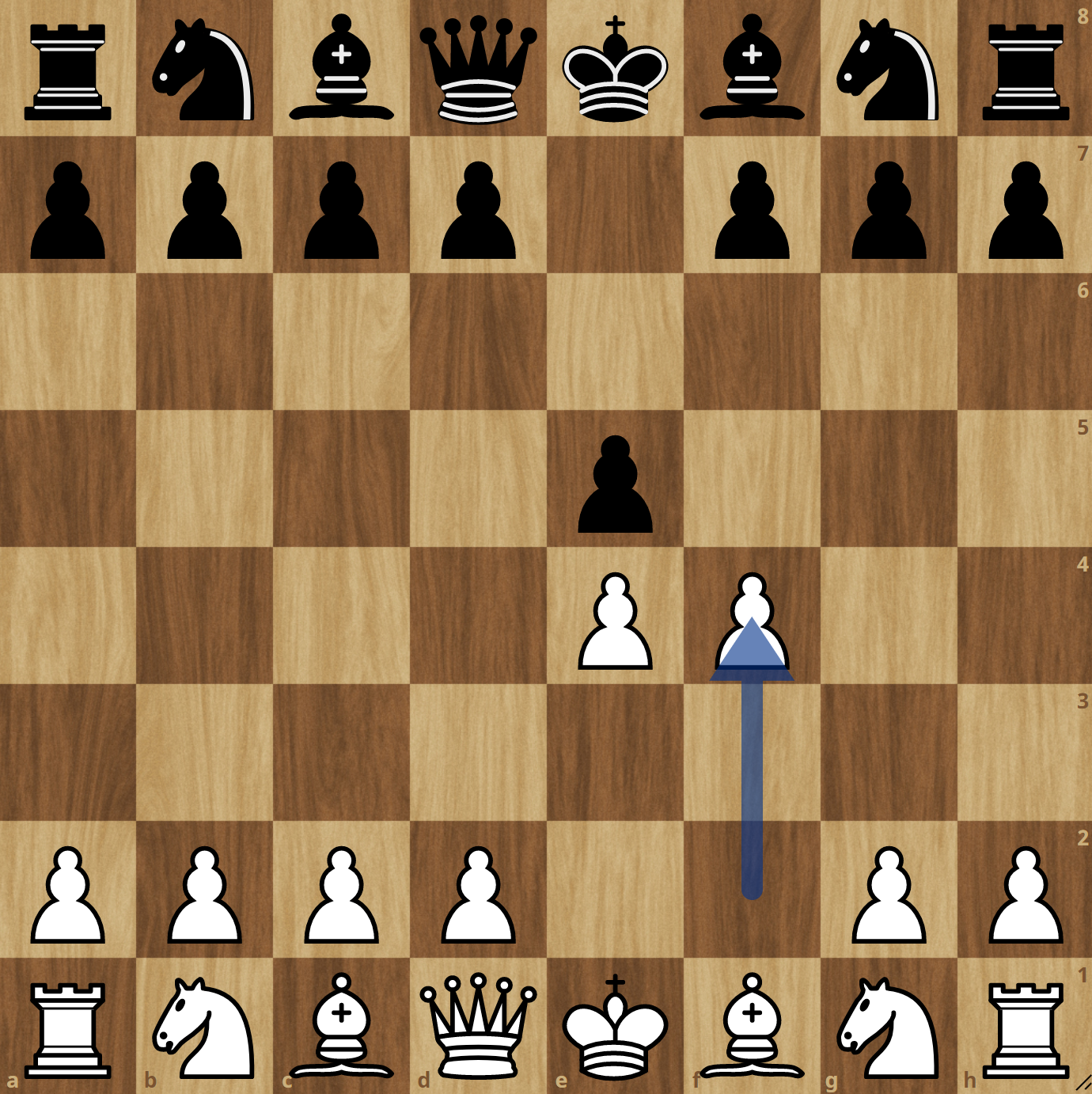 KingsGambit Hell Chess Academy