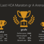 Last-HCA-Maraton-gr-A